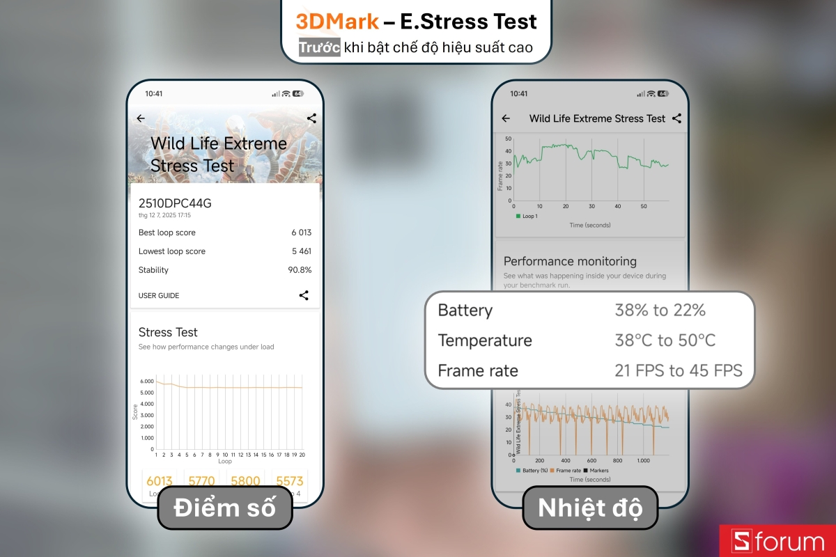 Điểm 3D Mark trước khi bật chế độ hiệu suất trên POCO F8 Pro