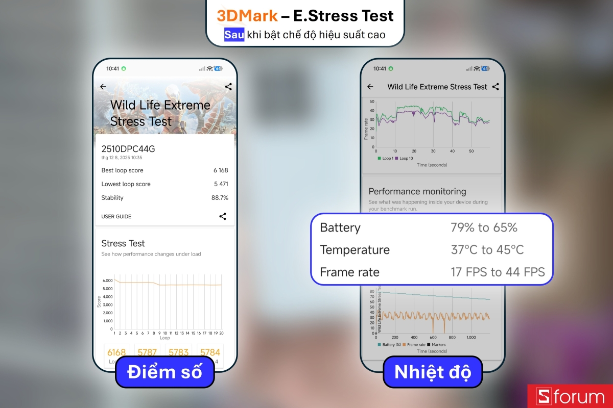 Điểm 3D Mark sau khi bật chế độ hiệu suất trên POCO F8 Pro