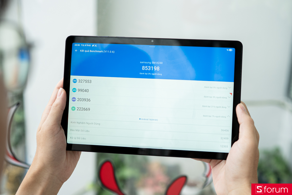 Điểm Antutu của Samsung Galaxy Tab A11 Plus