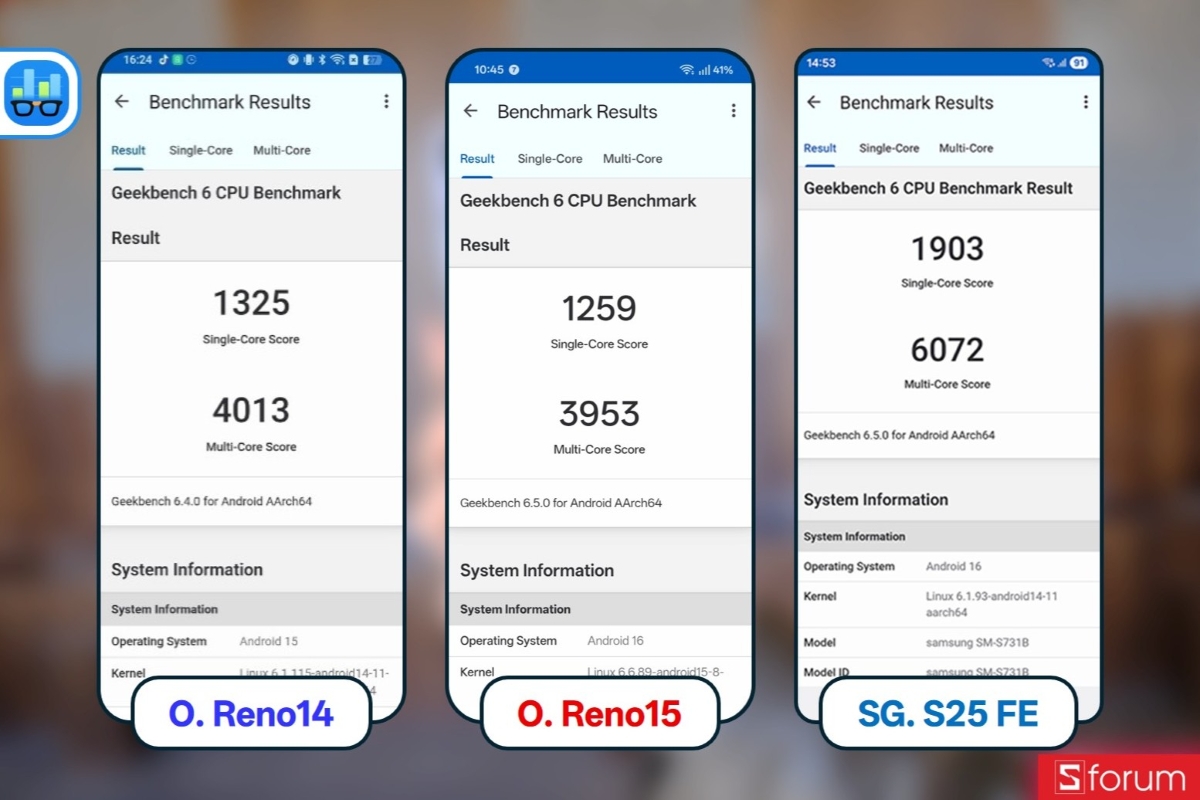Đánh giá hiệu năng OPPO Reno15 với Geekbench 6