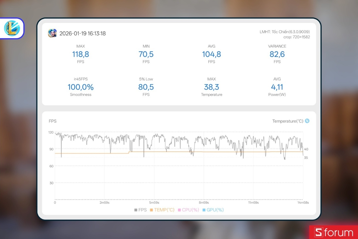 Đánh giá hiệu năng OPPO Reno15 với LMHT: Tốc Chiến