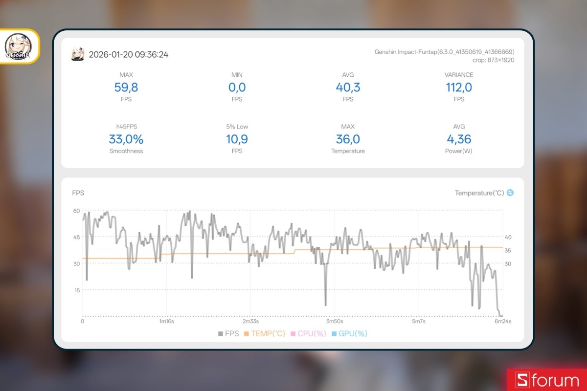 Đánh giá hiệu năng OPPO Reno15 với Genshin Impact