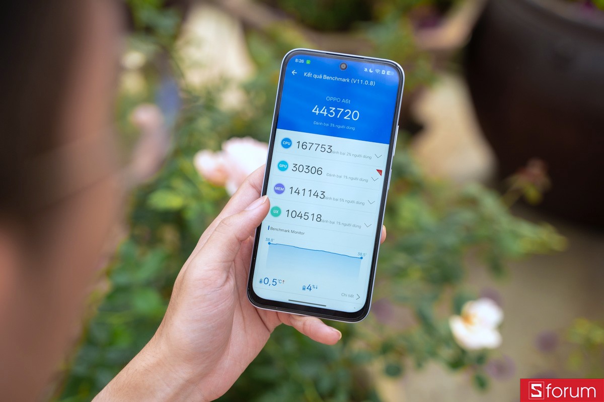 Điểm Antutu của OPPO A6t