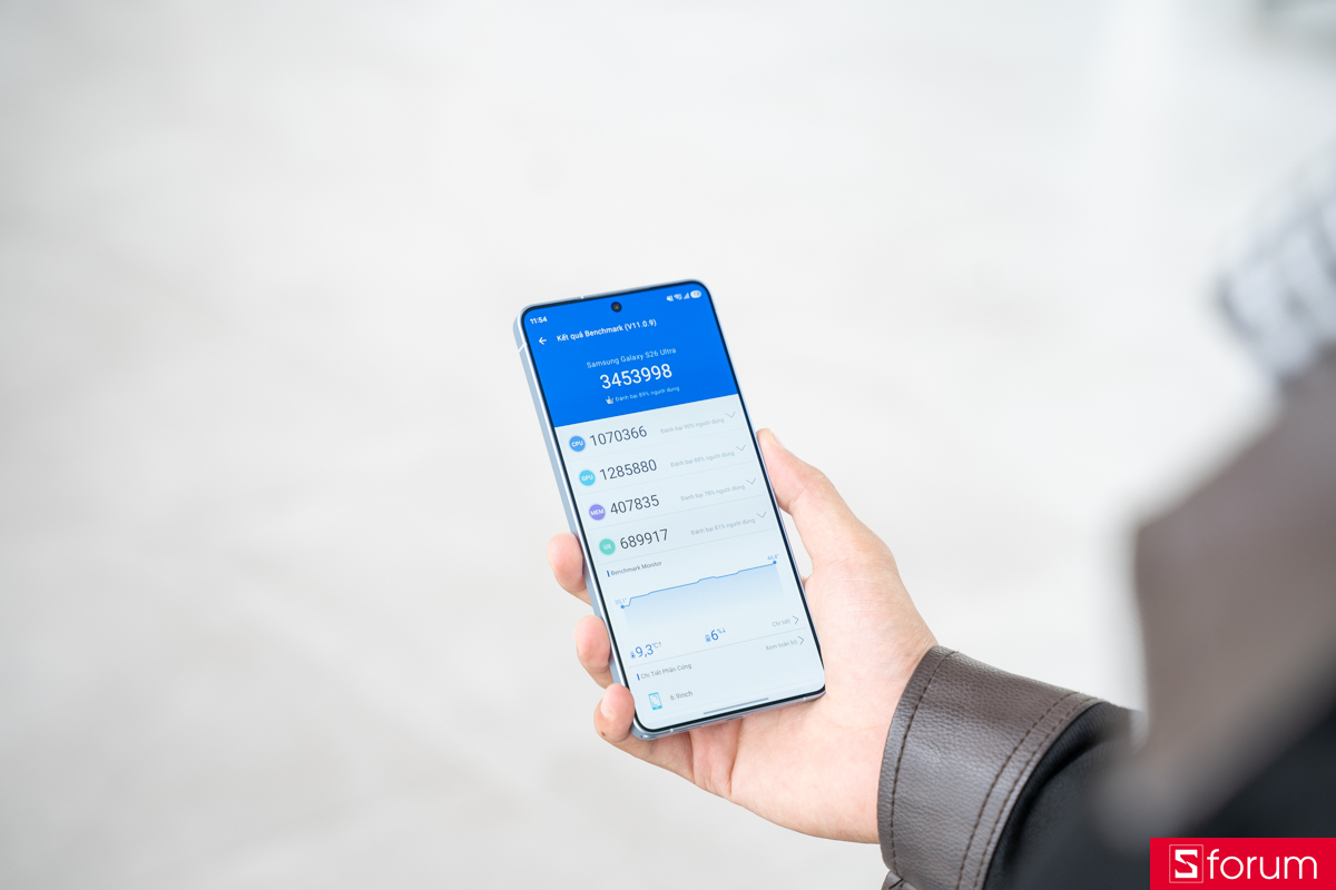 Đánh giá hiệu năng Samsung Galaxy S26 Ultra với Antutu Benchmark