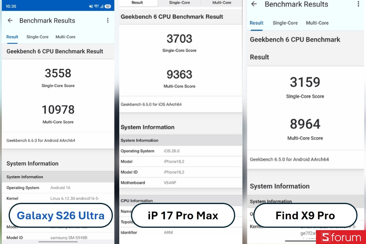 Đánh giá hiệu năng Samsung Galaxy S26 Ultra với Geekbench 6