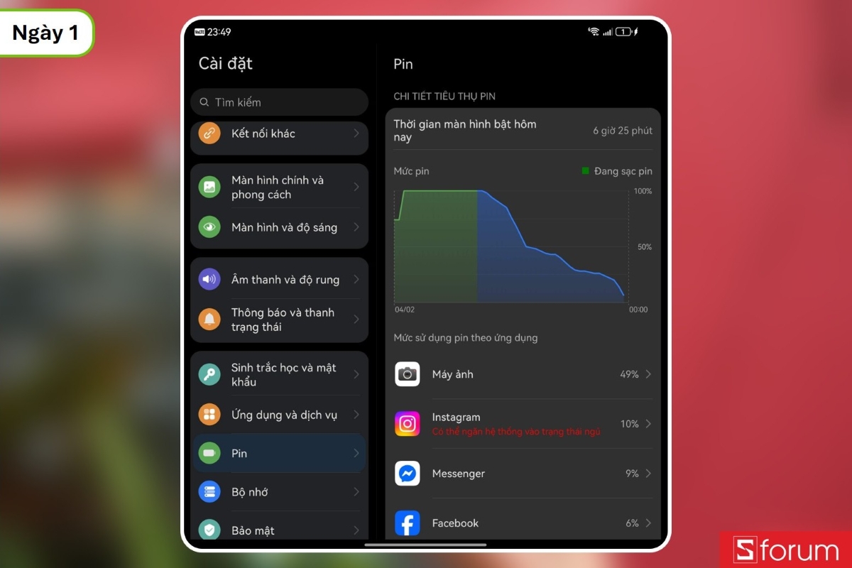 Đánh giá thời lượng pin của HUAWEI Mate X7