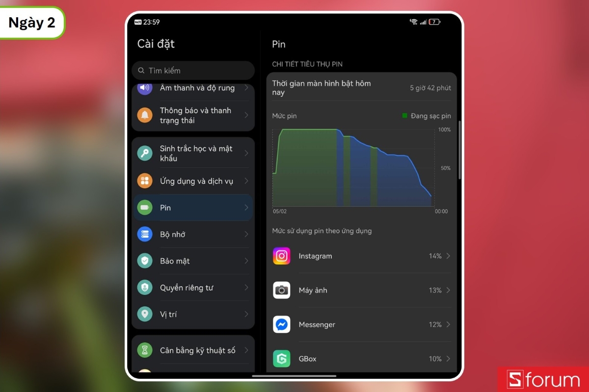 Đánh giá thời lượng pin của HUAWEI Mate X7