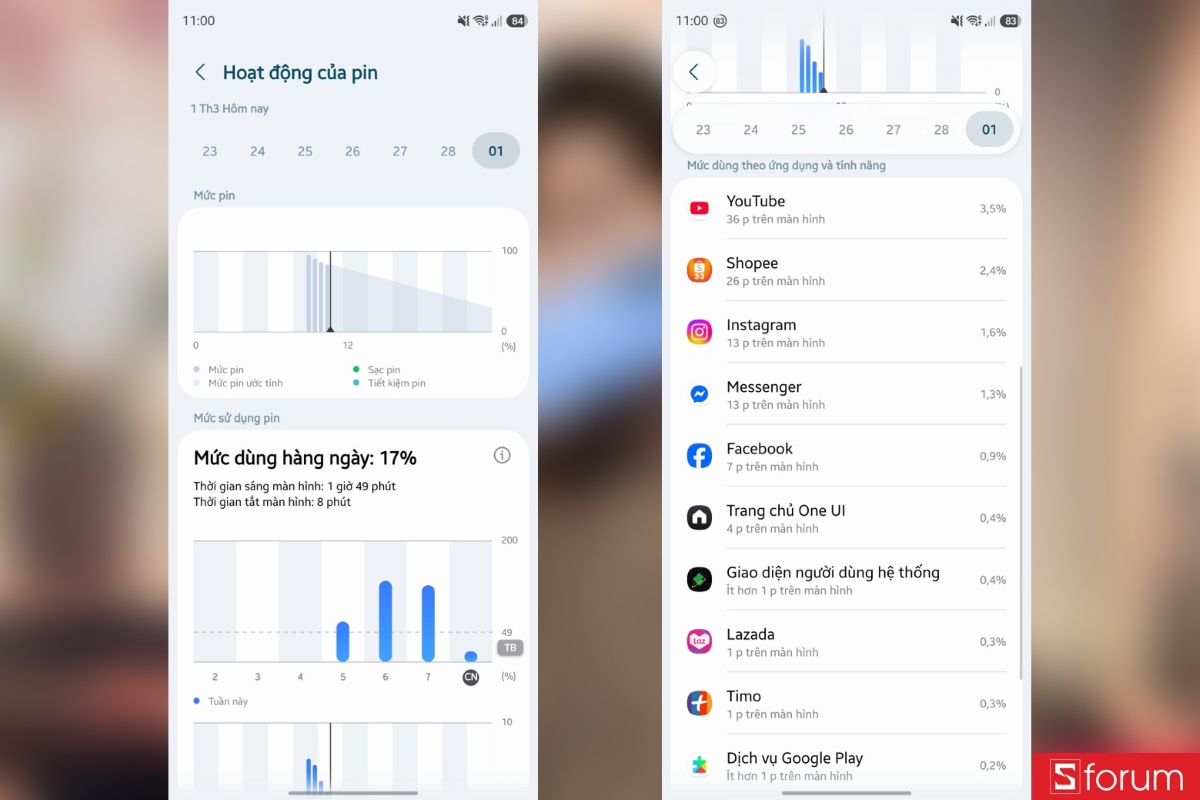 Đánh giá pin Samsung Galaxy S26 Ultra