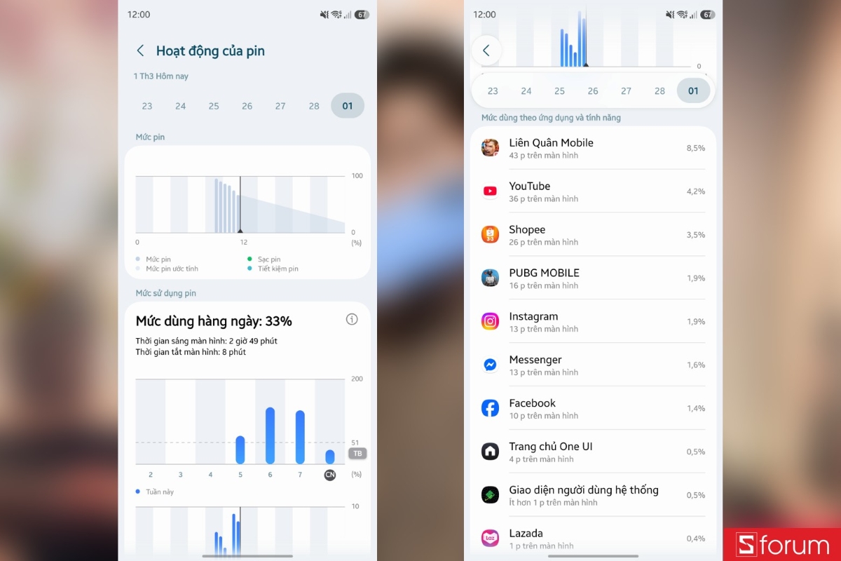 Đánh giá pin Samsung Galaxy S26 Ultra