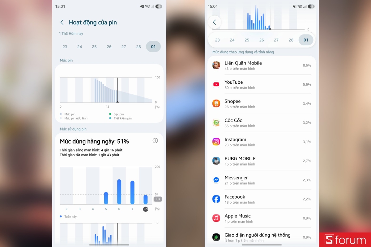 Đánh giá pin Samsung Galaxy S26 Ultra