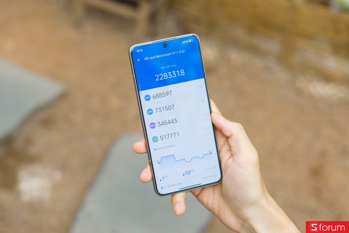 Đánh giá hiệu năng của Xiaomi 14T Pro trong năm 2026