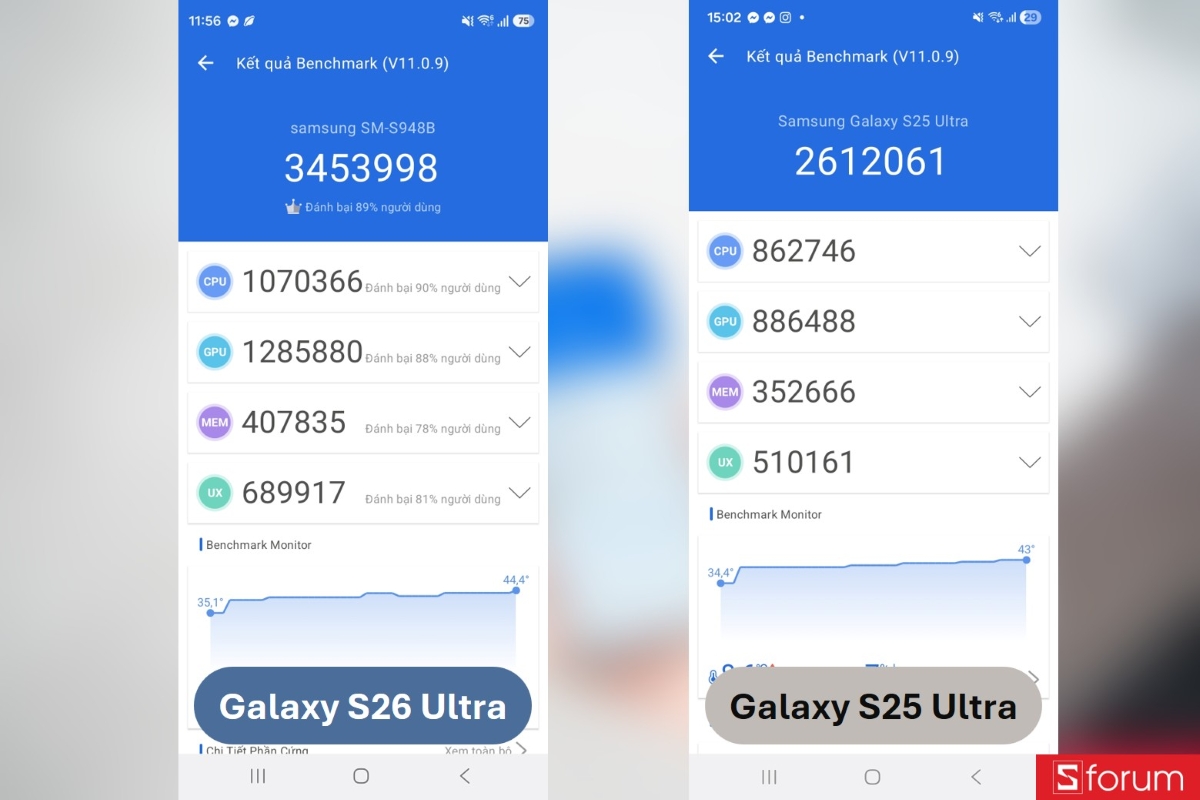 So sánh hiệu năng Snapdragon 8 Elite Gen 5 và Snapdragon 8 Elite