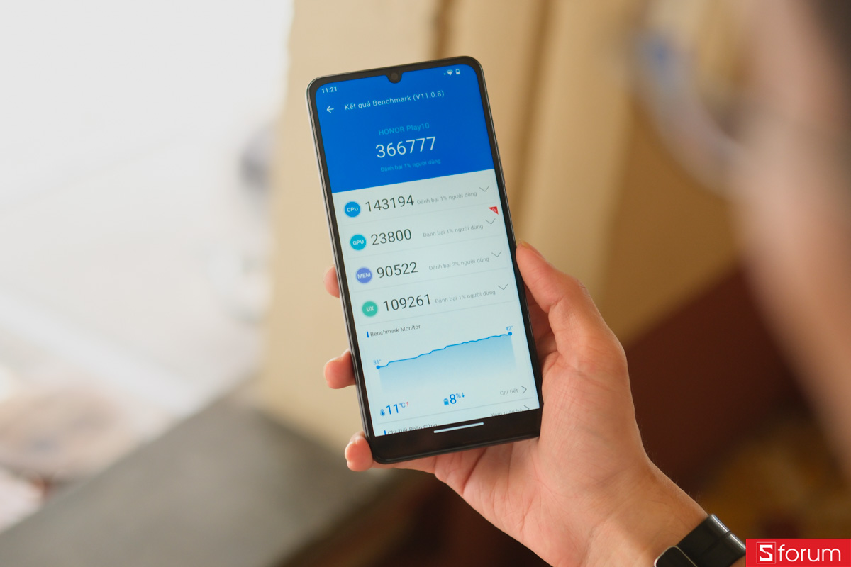 Chấm nhanh Antutu Benchmark khi trên tay HONOR Play10