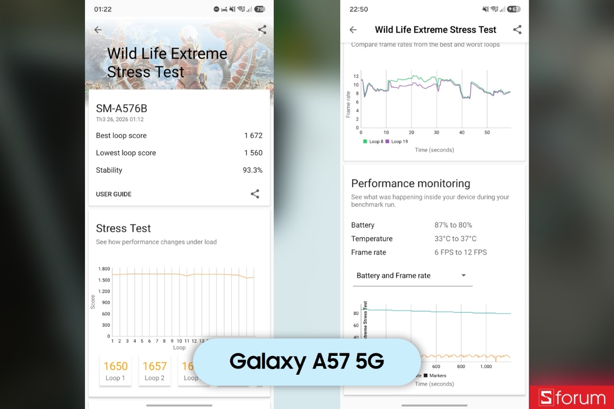 Đánh giá hiệu năng Samsung Galaxy A57 5G