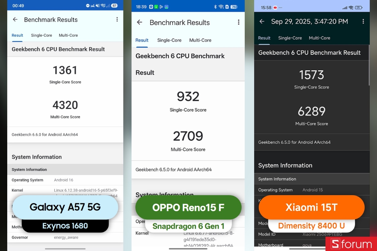 Đánh giá hiệu năng Samsung Galaxy A57 5G