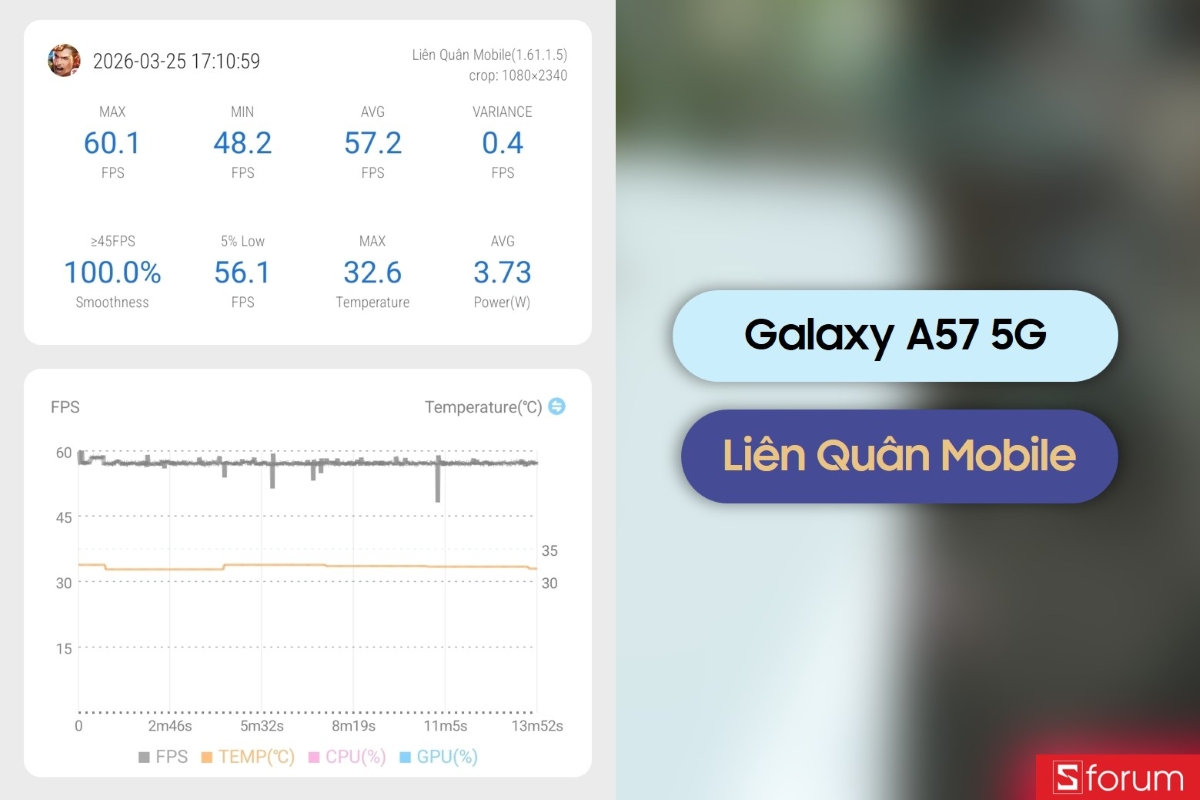 Đánh giá hiệu năng Samsung Galaxy A57 5G