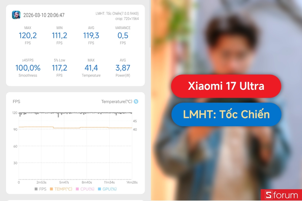 Đánh giá hiệu năng Xiaomi 17 Ultra với LMHT: Tốc Chiến