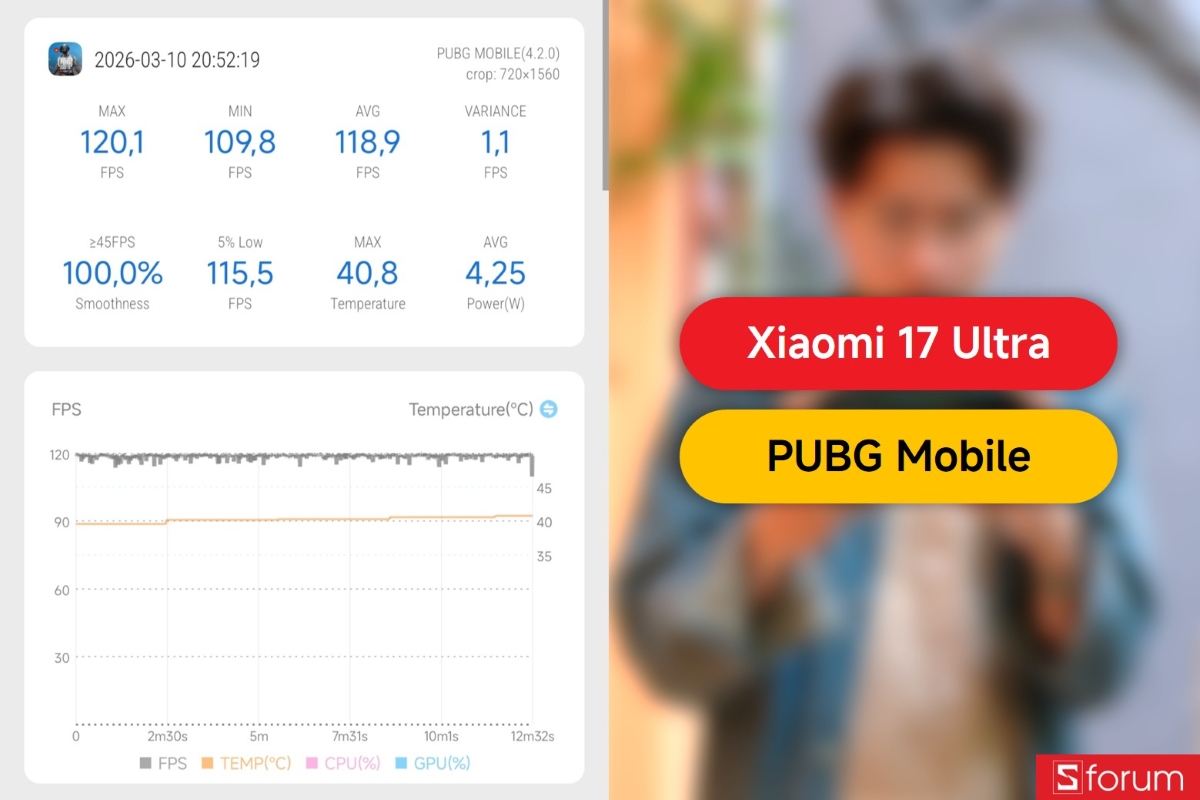 Đánh giá hiệu năng Xiaomi 17 Ultra với PUBG Mobile