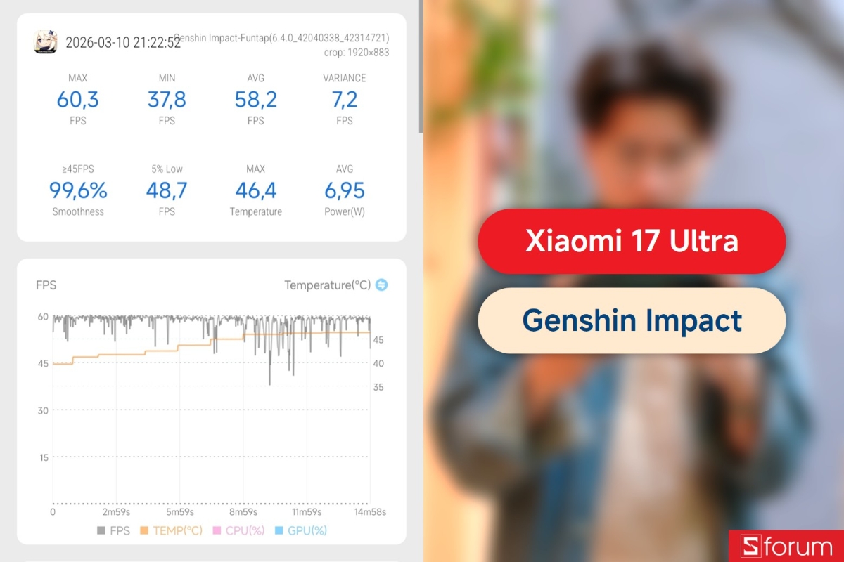 Đánh giá hiệu năng Xiaomi 17 Ultra với Genshin Impact