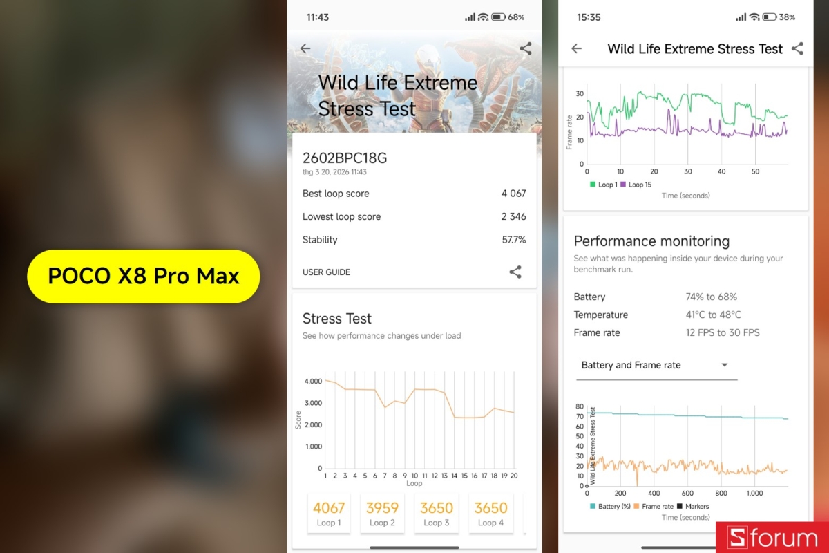 Đánh giá hiệu năng Xiaomi POCO X8 Pro Max với 3D Mark