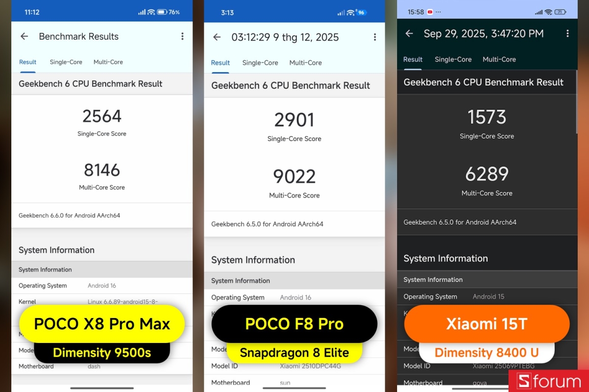 Đánh giá hiệu năng Xiaomi POCO X8 Pro Max với Geekbench 6