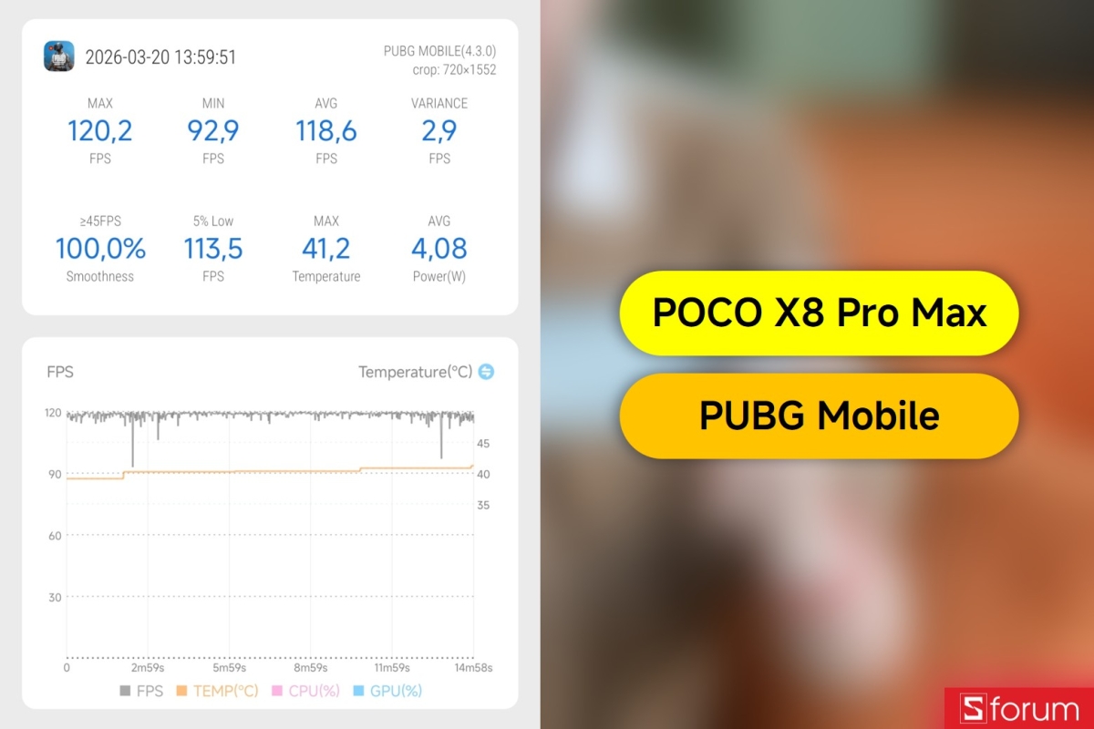 Đánh giá hiệu năng Xiaomi POCO X8 Pro Max với PUBG Mobile