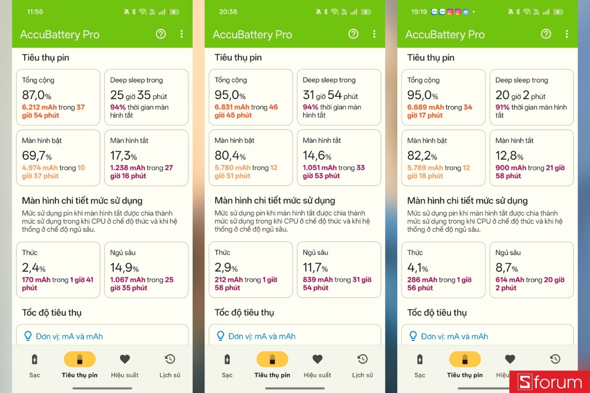Đánh giá OPPO Find X9 Pro sau gần nửa năm ra mắt