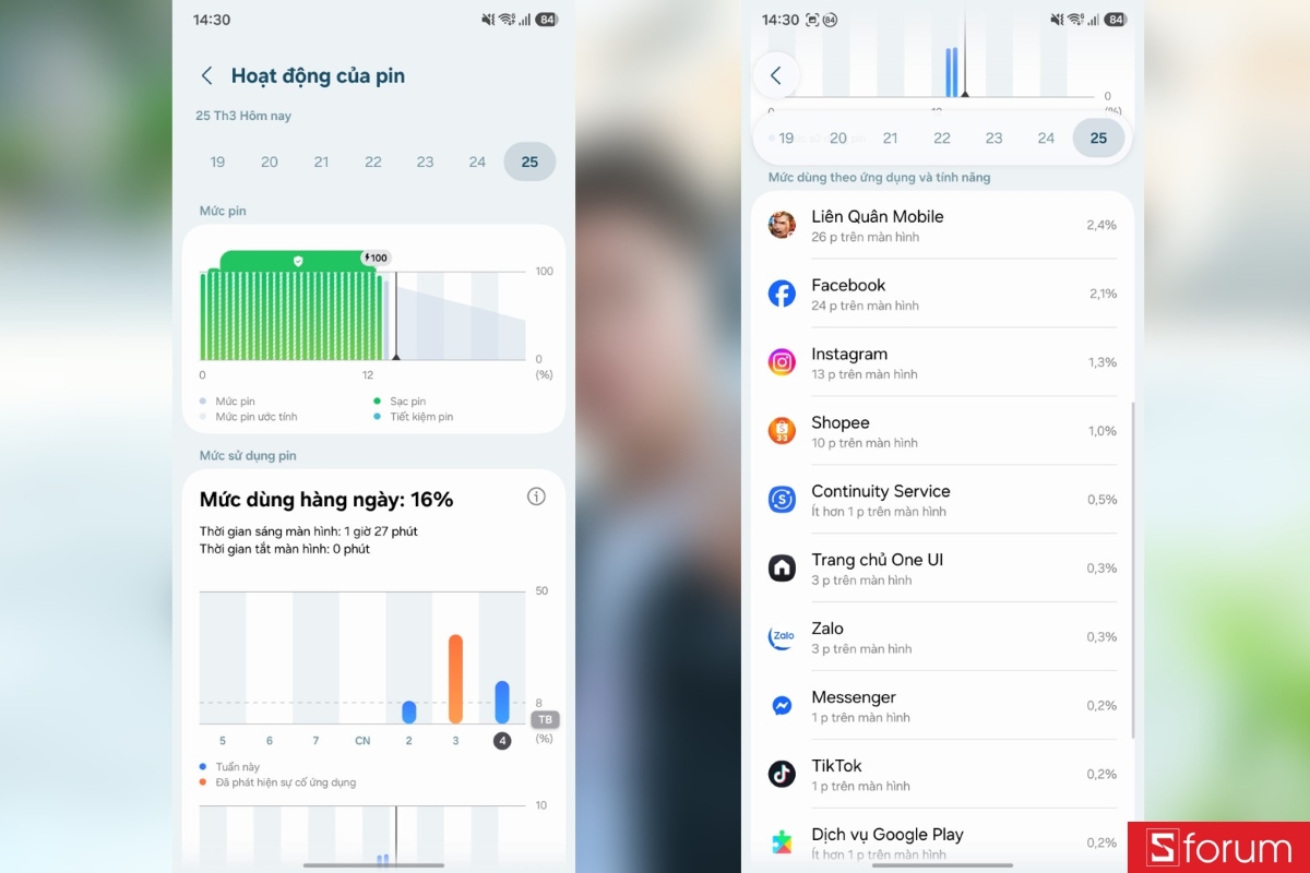 Đánh giá pin Samsung Galaxy A57 5G