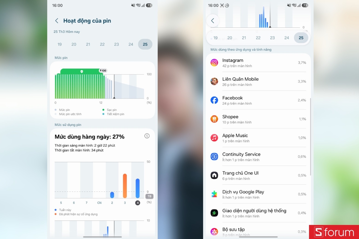 Đánh giá pin Samsung Galaxy A57 5G