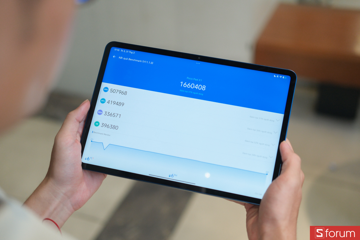 Trên tay và khám phá cấu hình của Xiaomi POCO Pad X1