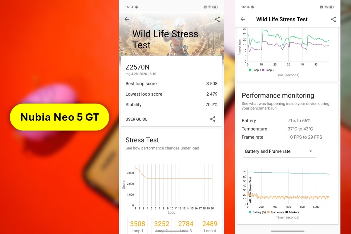 Đánh giá hiệu năng Nubia Neo 5 GT với các phần mềm benchmark
