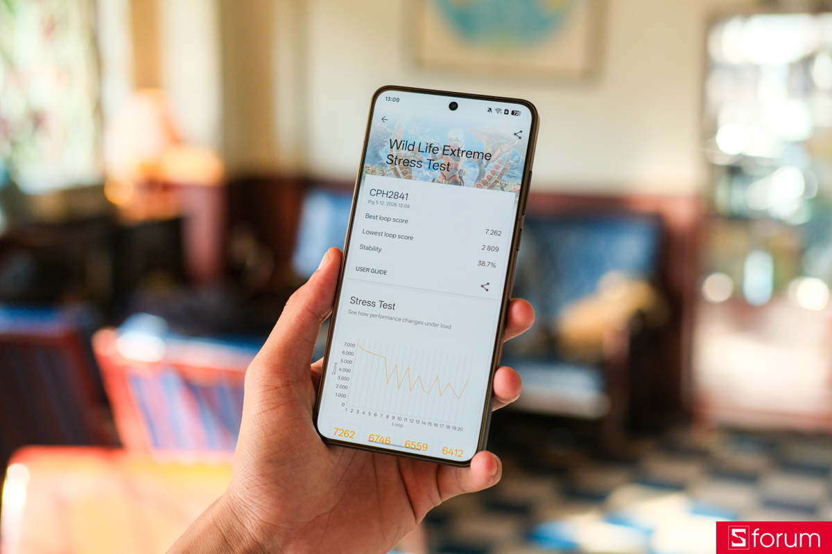 Đánh giá hiệu năng OPPO Find X9 Ultra với các phần mềm benchmark
