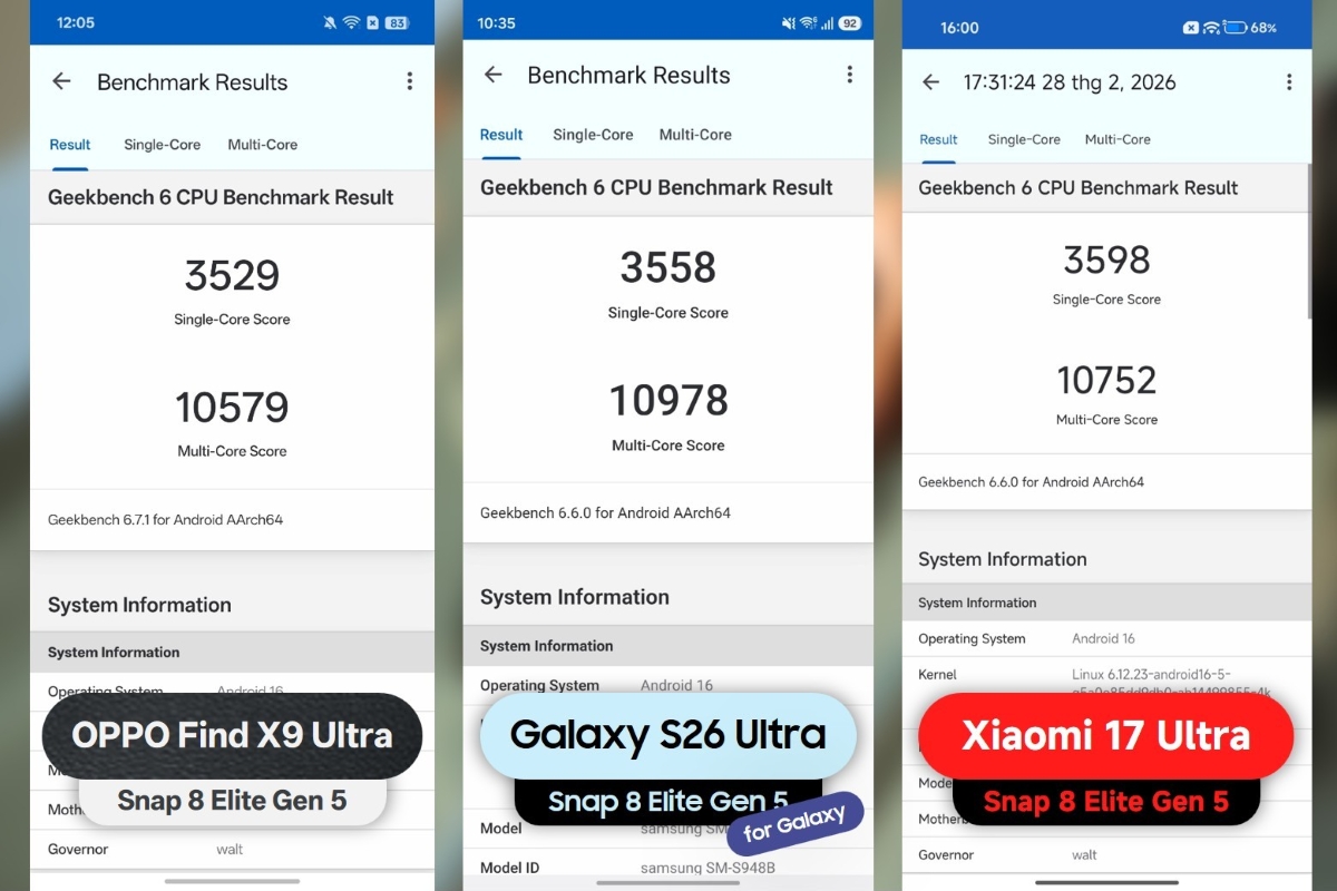 Đánh giá hiệu năng OPPO Find X9 Ultra với các phần mềm benchmark