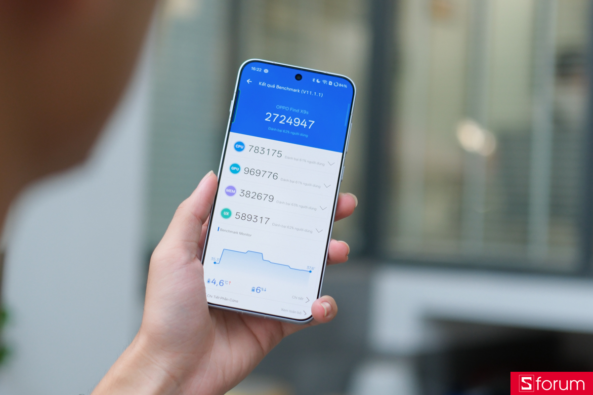 Đánh giá hiệu năng OPPO Find X9s với các phần mềm benchmark
