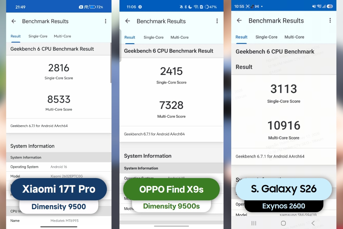 Đánh giá hiệu năng Xiaomi 17T Pro thông qua các phần mềm benchmark