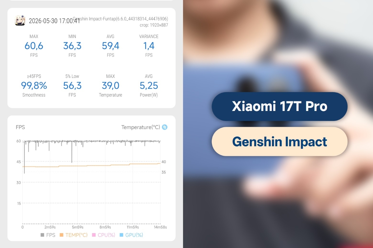 Đánh giá hiệu năng Xiaomi 17T Pro thông qua các tựa game