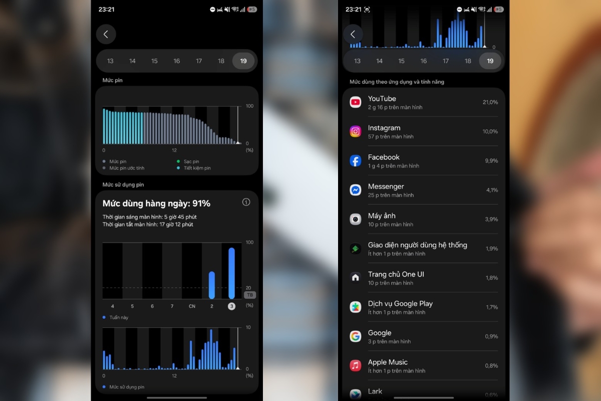 Đánh giá thời lượng pin của Samsung Galaxy Z Fold7 sau 1 năm