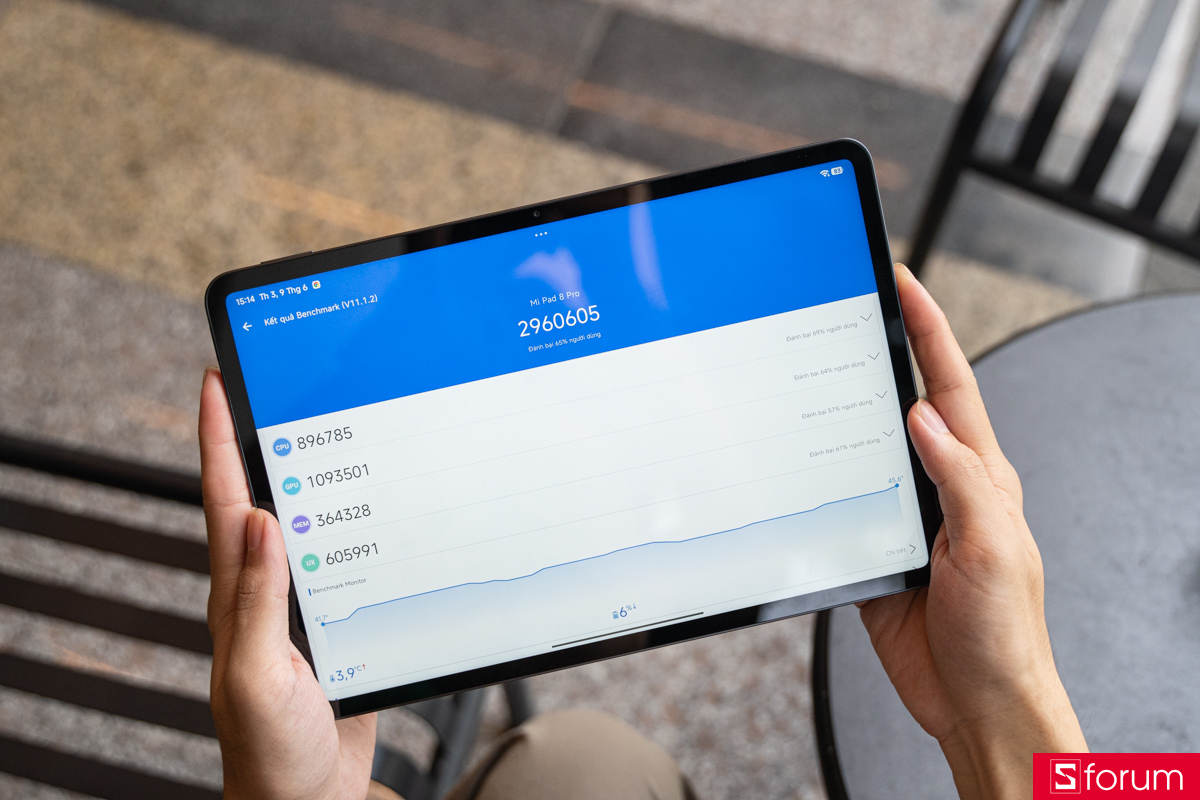 Đánh giá hiệu năng của Xiaomi Pad 8 Pro sau 3 tháng