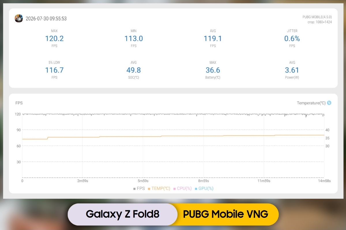 Đánh giá hiệu năng Samsung Galaxy Z Fold8 qua các tựa game