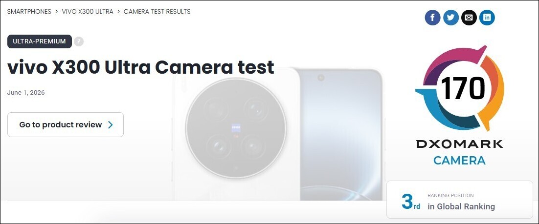 vivo X300 Ultra chỉ giành được vị trí thứ 3 (đồng hạng) trong bảng xếp hạng 5 chiếc smartphone chụp ảnh đẹp nhất hiện nay