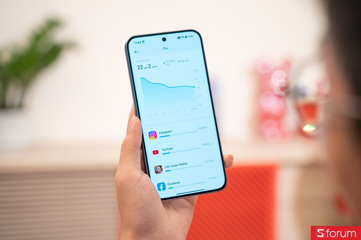 Đánh giá thời lượng pin của Xiaomi REDMI Note 17 Pro 5G