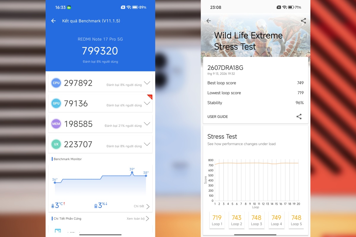 Đánh giá hiệu năng của Xiaomi REDMI Note 17 Pro 5G