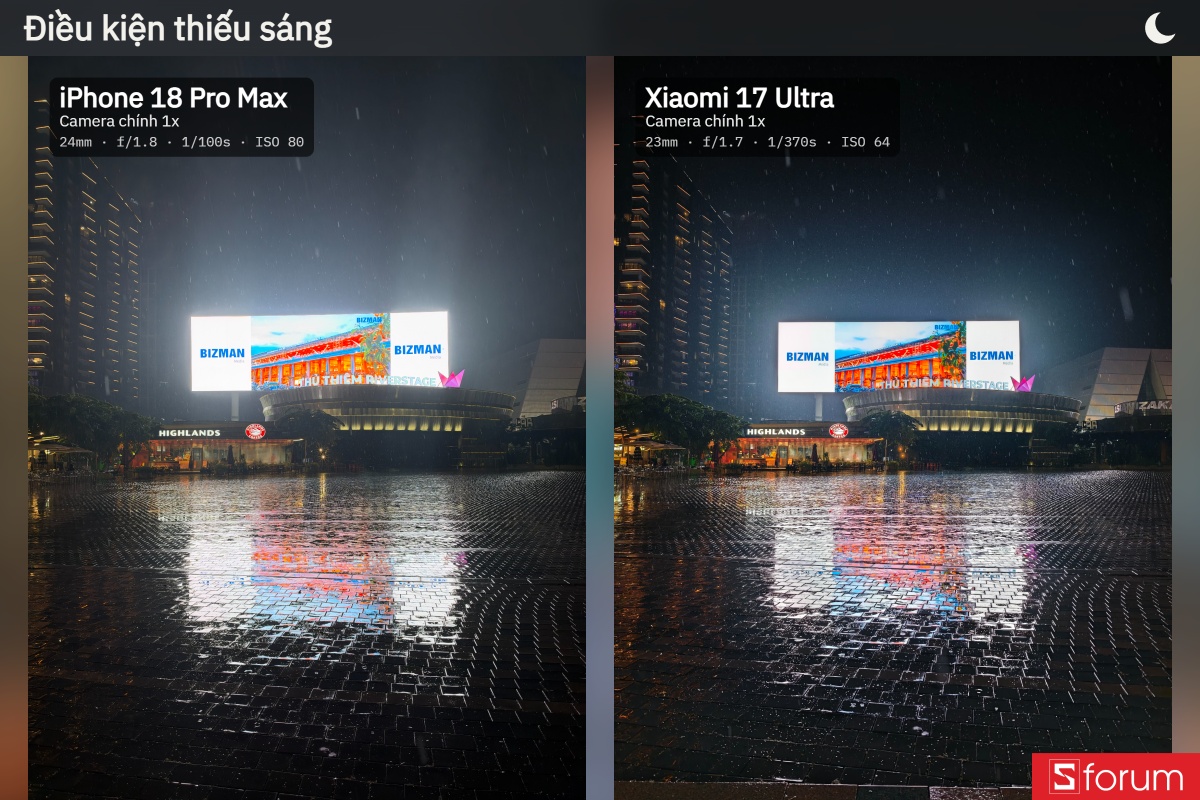 So sánh camera iPhone 18 Pro Max và Xiaomi 17 Ultra trong điều kiện thiếu sáng