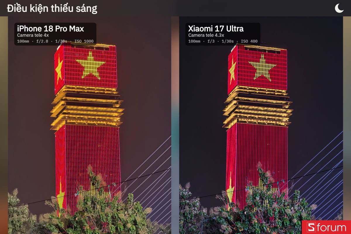 So sánh camera iPhone 18 Pro Max và Xiaomi 17 Ultra trong điều kiện thiếu sáng
