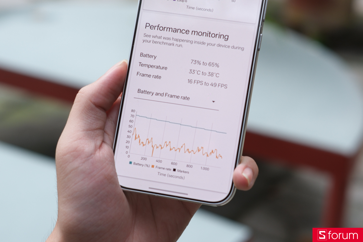 Đánh giá hiệu năng OPPO Find X10 với các phần mềm benchmark