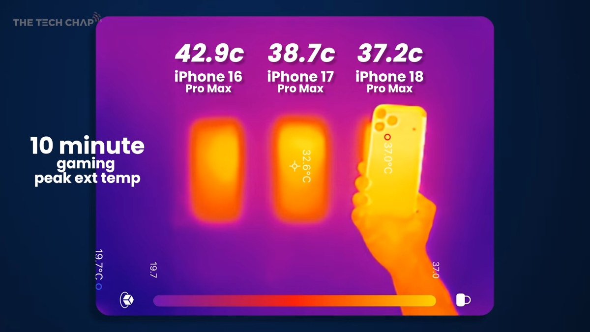 Đánh giá khả năng tản nhiệt của iPhone 18 Pro Max
