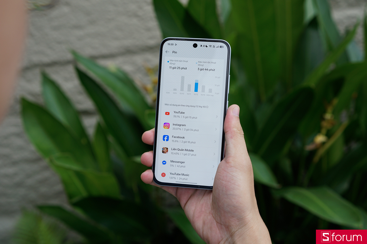 Đánh giá pin OPPO A7 Pro