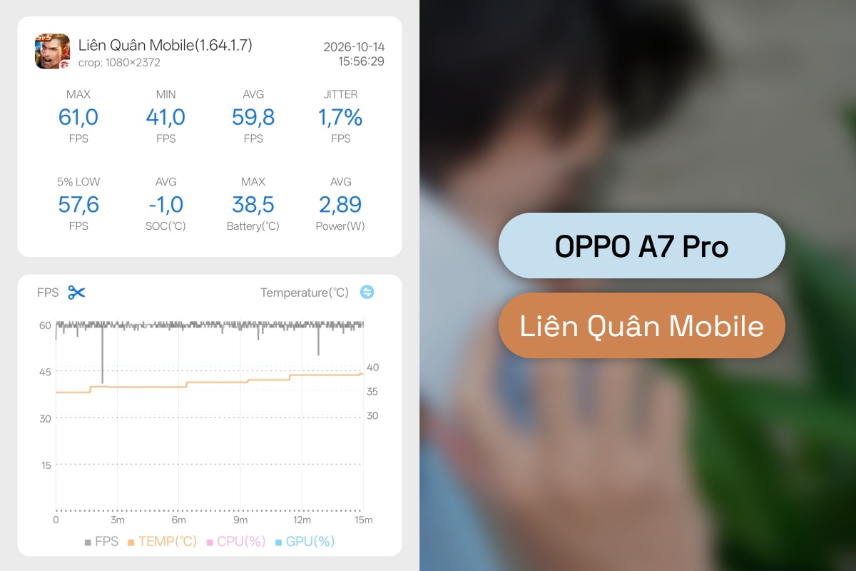 Đánh giá hiệu năng OPPO A7 Pro