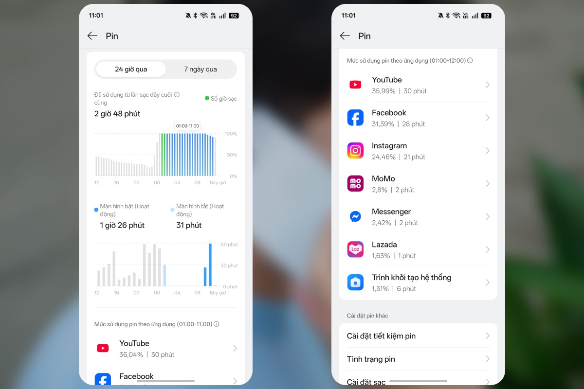Đánh giá pin OPPO A7 Pro