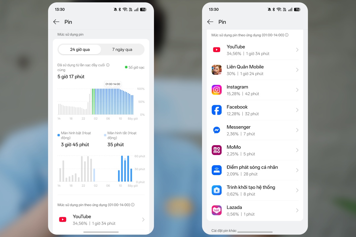 Đánh giá pin OPPO A7 Pro